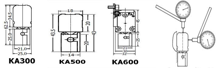 SINO L 1 - راهنمای نصب خط کش های سینو SINO سری KA300/KA500/KA600